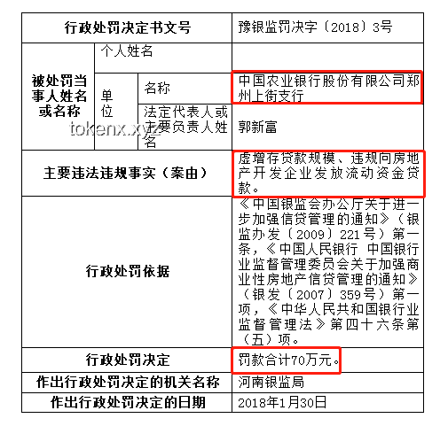 公务员饭局规范对比：合规与违规饭局界限分析